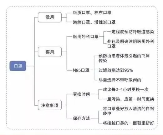 科学防护·有序复工|绿苹果瓷砖2020荣耀启航！(图12)