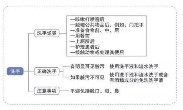 科学防护·有序复工|绿苹果瓷砖2020荣耀启航！(图14)